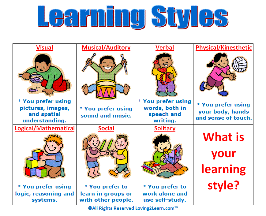 Understanding Different Learning Styles in Early Childhood
