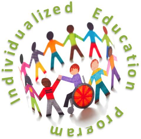 Understanding Individualized Education Programs (IEPs)